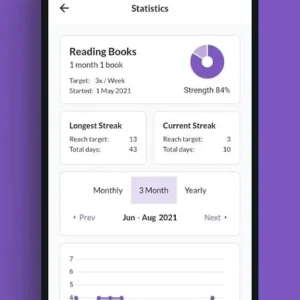 EZ Habit mod android free