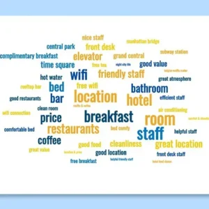 Word Cloud app interface